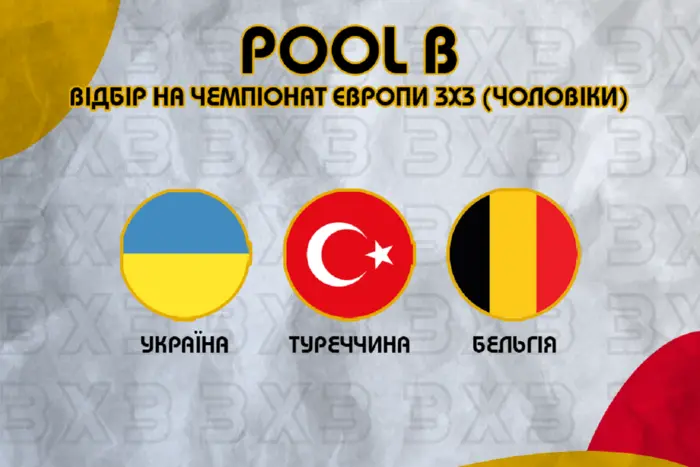 Відбір на чемпіонат Європи з баскетболу 3х3: збірна України дізналася суперників